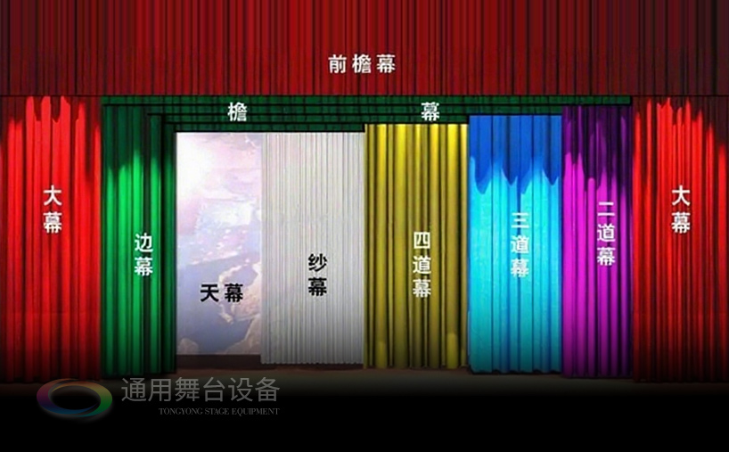 通用舞臺(tái)阻燃幕布廠家定制！ 大幕拉幕機(jī)無機(jī)調(diào)速 大幕隨劇情需要變換速度 烘托藝術(shù)氛圍